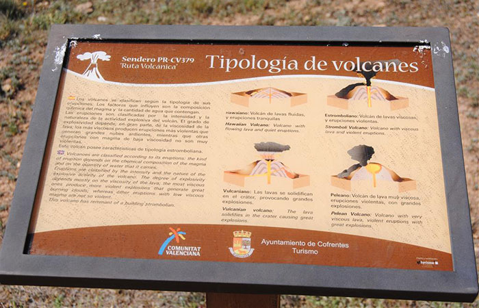 Panel informativo del volcán Cerro Agras, en Cofrentes, Valencia