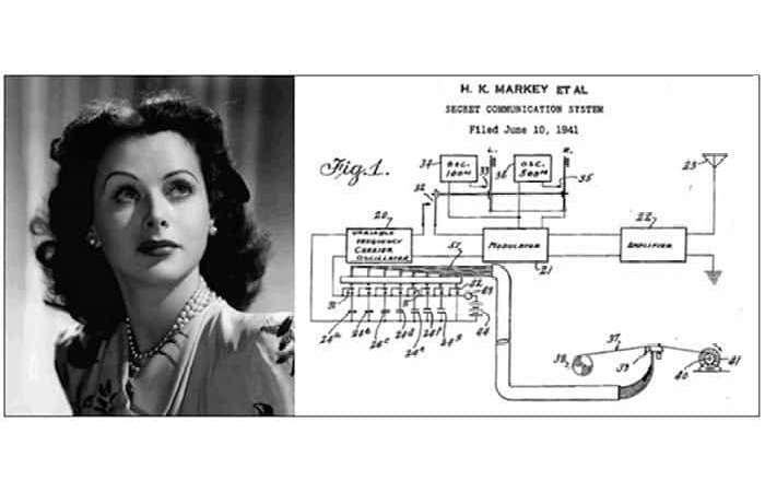 La mítica Hedy Lamarr y su contribución a la ciencia