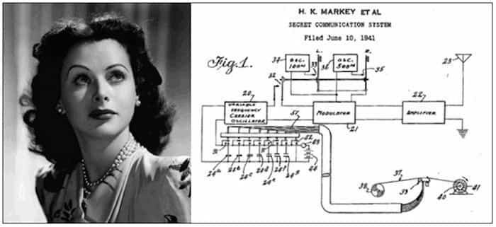 Hedy Lamarr, precursora del WiFi y el GPS