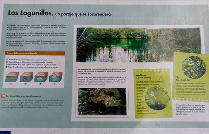 Panel de Información del Itinerario interpretativo del área recreativa de Los Lagunillos