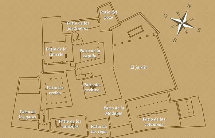 Plano de los Patios del Palacio de Viana