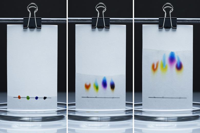 Experimentos con colores: cromatografía en papel